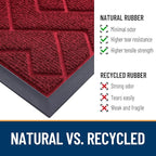 OLANLY Front Door Mat Indoor Outdoor Entrance, Waterproof All-Season, All-Weather Doormat, Sturdy Natural Rubber, Low Profile, Easy Clean Patio Porch Entryway Mat, Herringbone Brick (Wine Red, 59x23)