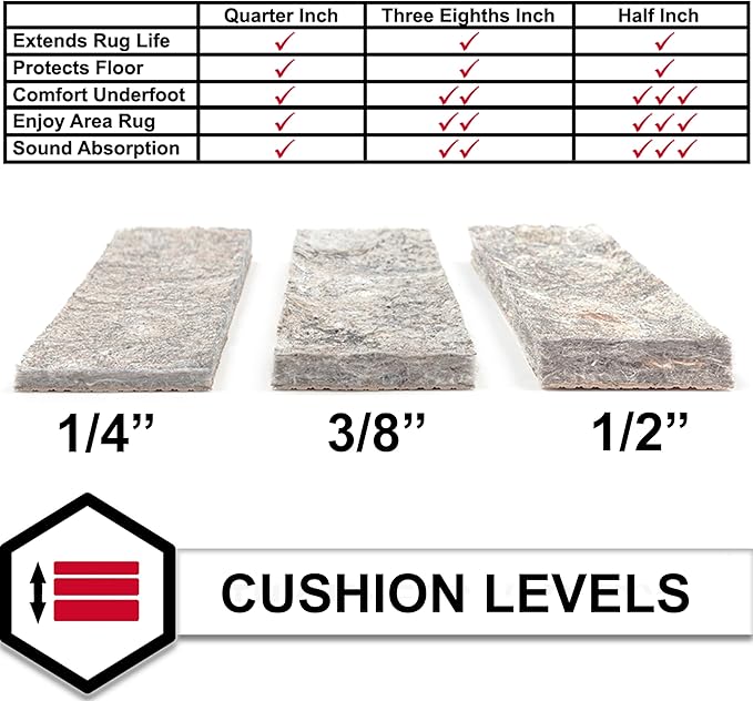 Mohawk Home 8' Square Non Slip Rug Pad Gripper 1/2 Thick Dual Surface Felt + Rubber Gripper - Safe for All Floors