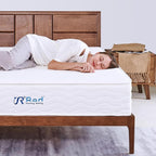 Sunrising Bedding 8 inch Twin Natural Latex Mattress, Individually Encased Pocket Coil, Firm, Supportive, Naturally Cooling, Organic Mattress, 120-Night Free Trial, 20-Year Warranty