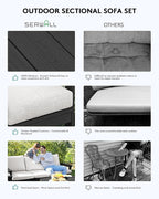 SERWALL HDPE Patio Sofa Set, 4-Piece Sectional Outdoor Furniture Set, All Weather Outdoor Couch Set Patio Furniture Set for Deck, Lawn, Black Frame with Khaki Cushion