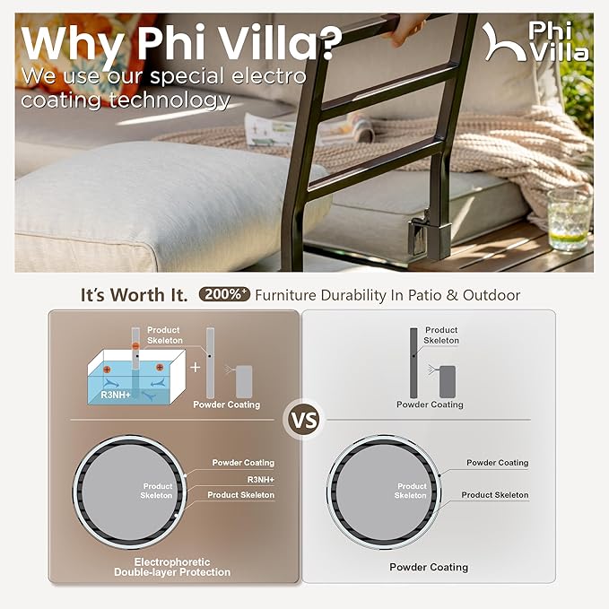 PHI VILLA 5 Pieces Outdoor Patio Furniture Set,Metal Frame Modern Outdoor Sectional Sofa Set,6 Seats Patio Conversation Sets with Coffee Table&Thickened Cushion,for Poolside and Backyard,Light Grey