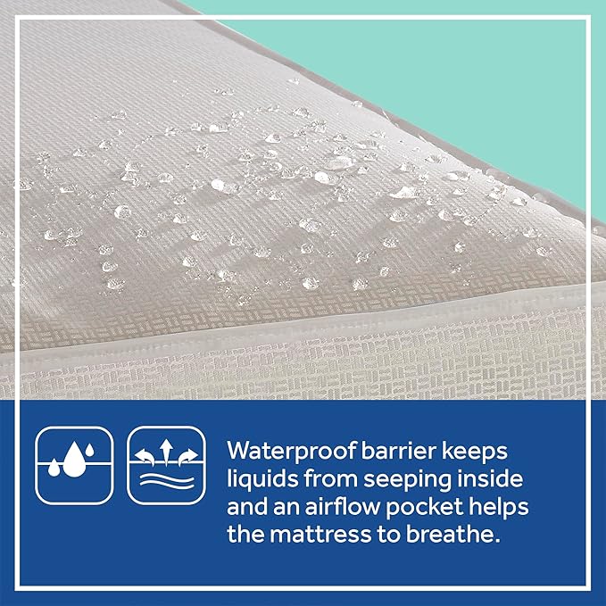 Sealy Baby Cozy Cool Hybrid Breathable Crib Mattress, GREENGUARD GOLD Certified, Made in USA, Cooling Foam, 2 Stage, Toddler Bed Fit, 204 Coils & Cotton Cover, Safety & Quality Tested, 52x28"