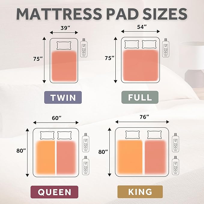 Sunbeam Restful Quilted Water Resistant Heated Mattress Pad - Full White