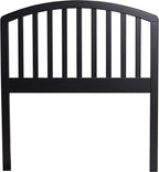 Hillsdale Carolina Headboard, Bed Frame Not Included, Twin, Black