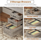 SEDETA Executive Office Desk with 3 Drawers, Farmhouse 55" Computer Desk with Storage File Drawers & Power Outlet for Home Office, Grey