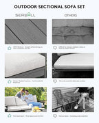 SERWALL HDPE Patio Sofa Set, 4-Piece Sectional Outdoor Furniture Set, All Weather Outdoor Couch Set Patio Furniture Set for Deck, Lawn, Grey Frame with Khaki Cushion