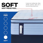 Sealy Posturepedic® Plus Glenshaw 15" Soft Pillowtop Innerspring Mattress - California Twin