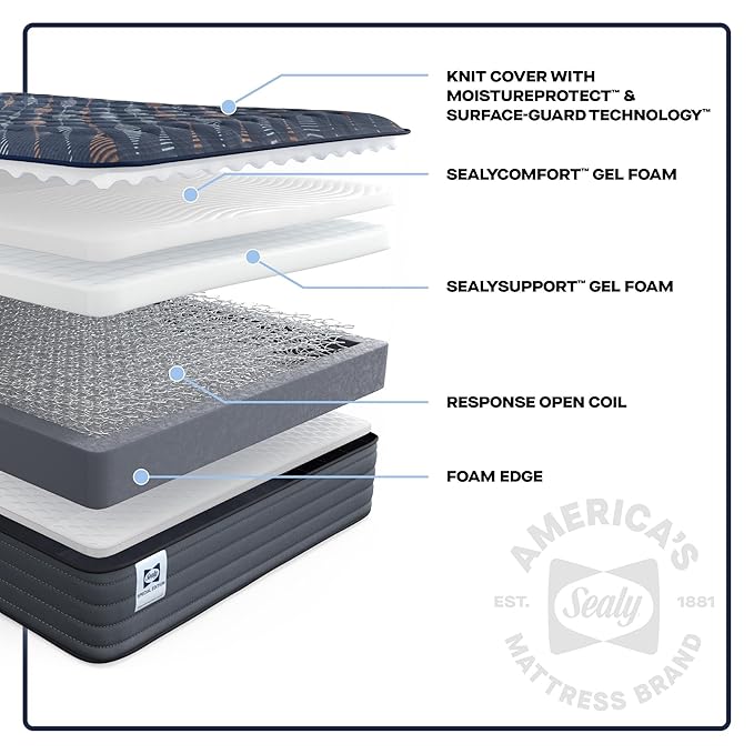 Sealy Warner 12" Firm Tight Top Innerspring Mattress - California King