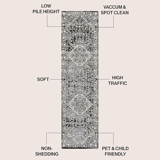 JONATHAN Y Vintage Medallion Indoor Runner Rug Black 2X8, Modern Boho for Living Room, Bedroom, Kitchen, Office, Easy-Cleaning, High Traffic, Pet-Friendly, Non-Shedding MDP100D-28