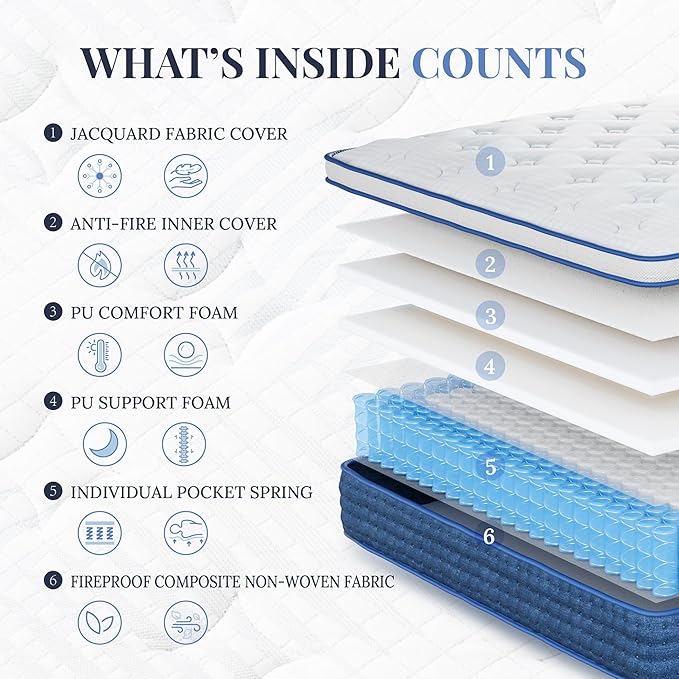 King Size Mattress, 10 Inch Hybrid Mattress King Size, Medium Feel Foam and Individual Pocket Springs, Extra Edge Support, Pressure Relief, CertiPUR-US, Blue