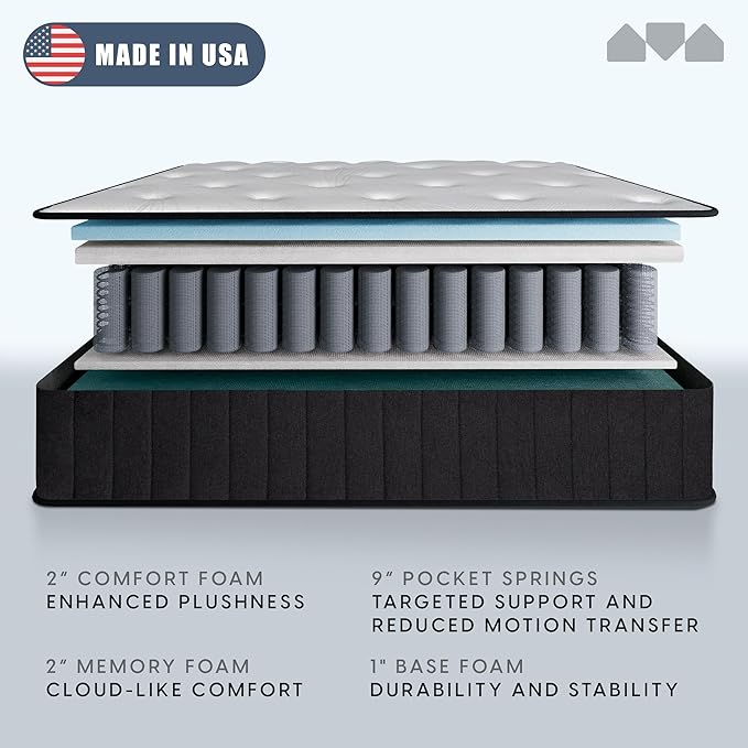 Milliard Queen Mattress, 14 Inch Hybrid Mattress in a Box with Premium Memory Foam and Quilted Pillow Top - Medium Firm, Cool Night Sleep and Full Body Support & Pressure Relief, CertiPUR-US Certified