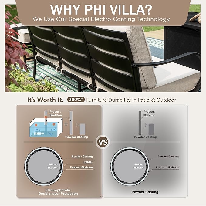 PHI VILLA 6 PCS Outdoor Patio Furniture Sets with 1x 3 Seater 72" Padded Deep Seating Bench, 2 x Cushioned Swivel Armrest Sofa Chairs, 2 x Ottoman and & 1 x Coffee Table for 5-7 Person