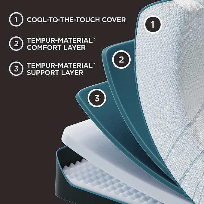 TEMPUR-Adapt 2.0 Medium 11 inch Memory Foam Mattress, Split California King