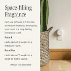 Pura & Brooklyn Candle Studio Home Scent Refill - Smart Air Diffuser - Up to 120-Hours of Luxury Fragrance per Refill - Home Essential - Clean & Safe Diffuser Fragrance - 2 Pack, Tulum