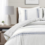 Lush Decor Farmhouse Stripe Reversible Cotton Comforter Set, 3 Piece Set, King, Navy - Cozy Farmhouse Bedding Set - Rustic Decor - Striped Comforter - Modern Farmhouse Bedroom Decor