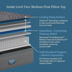 Beautyrest Days End Medium Firm Pillow Top 14.75" Mattress - Twin - Cooling Tech, Supportive Durable Pocketed Coils, Pressure Relief, Motion Separation; 100 Night Sleep Trial and 10 Year Warranty
