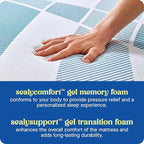 Sealy Dreamlife 8” Foam Mattress-in-a-Box, Twin