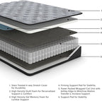Signature Design by Ashley Queen Size Comfort Plus Hybrid Mattress with Memory and Quilt Foam, Wrapped Coils, Fiberglass Free, 10-Year Warranty, 10" Height