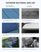 SERWALL HDPE Patio Sofa Set, 4-Piece Outdoor Sectional Furniture Set, All Weather Outdoor Couch Set Patio Furniture Set for Deck, Lawn, Blue Frame with Grey Cushion