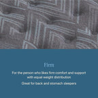 Beautyrest Prime Dream Firm 13" Mattress - Full - Durable Pocketed Coil, Support, Pressure Relief, Cooling, Motion Separation; 100 Night Sleep Trial and 10 Year Warranty
