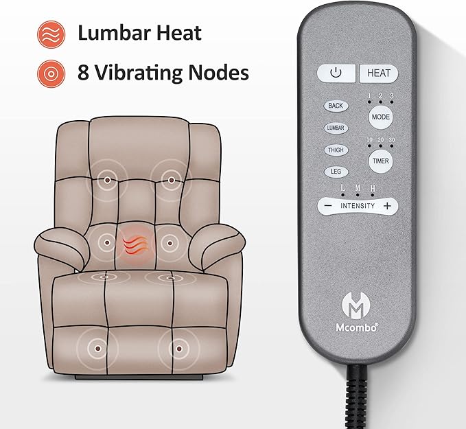 MCombo Power Lift Recliner Chair Sofa with Massage and Heat, Adjustable Headrest, 3 Positions, USB Ports, for Elderly People, 7533 (Faux Leather, Dark Gray)