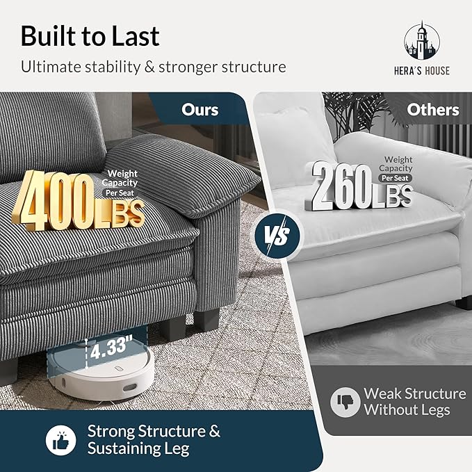 HERA'S HOUSE 158" Modular Sectional Sofa, Oversized U Shaped Couches for Living Room, Comfy Cloud Couch with Ottoman, 6-Seater Deep Seat Sofa with Throw Pillow, Corduroy Grey