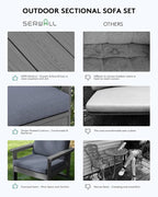 SERWALL HDPE Patio Furniture Set with 15FT Double Side Patio Umbrella, 7-piece Outdoor Modular Sectional Sofa Set, All Weather Patio Couch Set for Deck, Gray & Gray Cushion（Umbreall Base not Included）