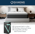 Diamond Mattress EquaLite Copper Cooled Hybrid Mattress, Queen Mattress 11-inch Firm, Greenguard Gold, CertiPUR-US Certified, Fiberglass-Free, Made in USA
