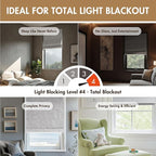 Madison Park Cordless Roman Shades, Total Blackout Window Blind Privacy Window Shades, Thermal Insulated Cordless Window Treatment for Bedroom, Living Room, Quincy, Single Panel 35"W x 64"H Light Grey