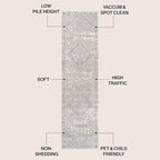 JONATHAN Y Vintage Medallion Indoor Runner Rug Cream 2X8, Modern Boho for Living Room, Bedroom, Kitchen, Office, Easy-Cleaning, High Traffic, Pet-Friendly, Non-Shedding MDP100C-28