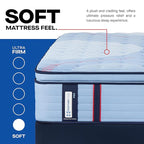 Sealy Posturepedic® Pro Haverford 15" Soft Pillowtop Innerspring Mattress - Queen