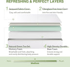 EGOHOME 5 Inch Full Size Mattress for Kids, Memory Foam Mattress with Cooling Green Tea Gel, Relieve Pressure with Medium Firm Support, CertiPUR-US Certified, 75''L x 54''W, White