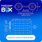 Enbrighten Vibe Eternity Accent Permanent Outdoor Lights for House, 100ft, 24 RGBWIC LEDs, Wide Spacing, 94lm, Tunable White, Everyday Eave Lighting, Smart App, Works with Alexa, Google Home, 85713