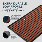 ubdyo Extra Durable Door Mat - Dirt Trapping Outdoor Welcome Mats - Non-Slip Outdoor Indoor Entrance - Low Profile Front Doormat (47" x 32", Bright Burgundy)