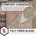 Mohawk Home 2' 6" x 8' Non Slip Rug Pad Gripper 1/2 Thick Dual Surface Felt + Rubber Gripper - Safe for All Floors