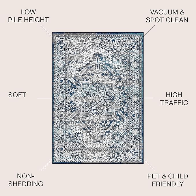 JONATHAN Y Modern Vintage Medallion Navy/Light Gray 8' Round Indoor Area Rug, Country, Floral, Easy-Cleaning for Living Room, Bedroom, Kitchen, Pet Friendly, Non-Shedding (MDP100B-8R)