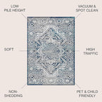 JONATHAN Y Modern Vintage Medallion Navy/Light Gray 8' Round Indoor Area Rug, Country, Floral, Easy-Cleaning for Living Room, Bedroom, Kitchen, Pet Friendly, Non-Shedding (MDP100B-8R)