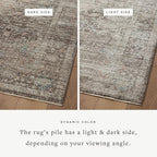 Loloi Magnolia Home by Joanna Gaines Millie Collection MIE-03 Charcoal/Dove 2'-7" x 14', .25" Pile Height, Runner Rug