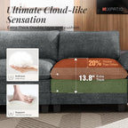 53.5" Cloud Modular Sectional Single Sofa, Deep Seat Armchair with Plush Chenille & Removable Arms for Living Room, Cyan