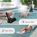 nuLOOM 4' x 6' Outdoor Area Rug, Casual Design With Striped Border, Stain Resistant, Highly Durable, For Patio, Balcony, Bedroom, Living Room, Dining Room, Bathroom, Teal
