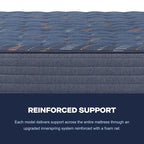 Sealy Warner 12" Firm Tight Top Innerspring Mattress - California King