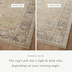 Loloi Magnolia Home by Joanna Gaines Millie Collection MIE-03 Gold/Charcoal 7'-10" x 10', .25" Pile Height, Area Rug