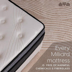 Milliard Queen Mattress, 14 Inch Hybrid Mattress in a Box with Premium Memory Foam and Quilted Pillow Top - Medium Firm, Cool Night Sleep and Full Body Support & Pressure Relief, CertiPUR-US Certified