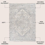 JONATHAN Y Vintage Medallion Indoor Area Rug Cream 8X10, Modern Boho for Living Room, Bedroom, Kitchen, Office, Easy-Cleaning, High Traffic, Pet-Friendly, Non-Shedding MDP100C-8