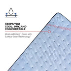 Sealy Posturepedic® Fayette 13" Soft Tight Top Innerspring Mattress - Twin