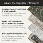RUGGABLE Washable Vintage Area Rug – Verena Amber Red 2x3, Stain-Resistant, Non-Slip – Small Machine Washable Rugs for Living Room, Bedroom, Hallway, Entryway & Bathroom–with Cushioned Pad