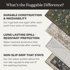 RUGGABLE Washable Vintage Area Rug – Kamran Coral 2x3, Stain-Resistant, Non-Slip – Small Machine Washable Rugs for Living Room, Bedroom, Hallway, Entryway & Bathroom–with Cushioned Pad