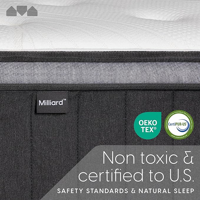 Milliard Queen Mattress, 14 Inch Hybrid Mattress in a Box with Premium Memory Foam and Quilted Pillow Top - Medium Firm, Cool Night Sleep and Full Body Support & Pressure Relief, CertiPUR-US Certified